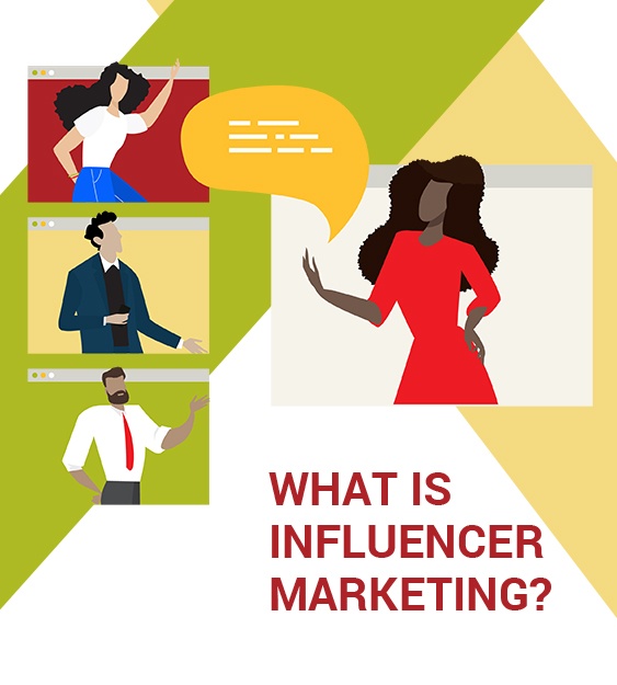 What is Influencer Marketing? — b.iD on Marketing — b.iD LLC